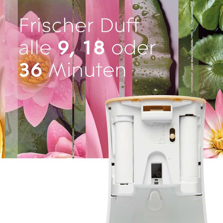 Glade Brise Automatic Spray Raumduft Halter Inkl Nachf Ller