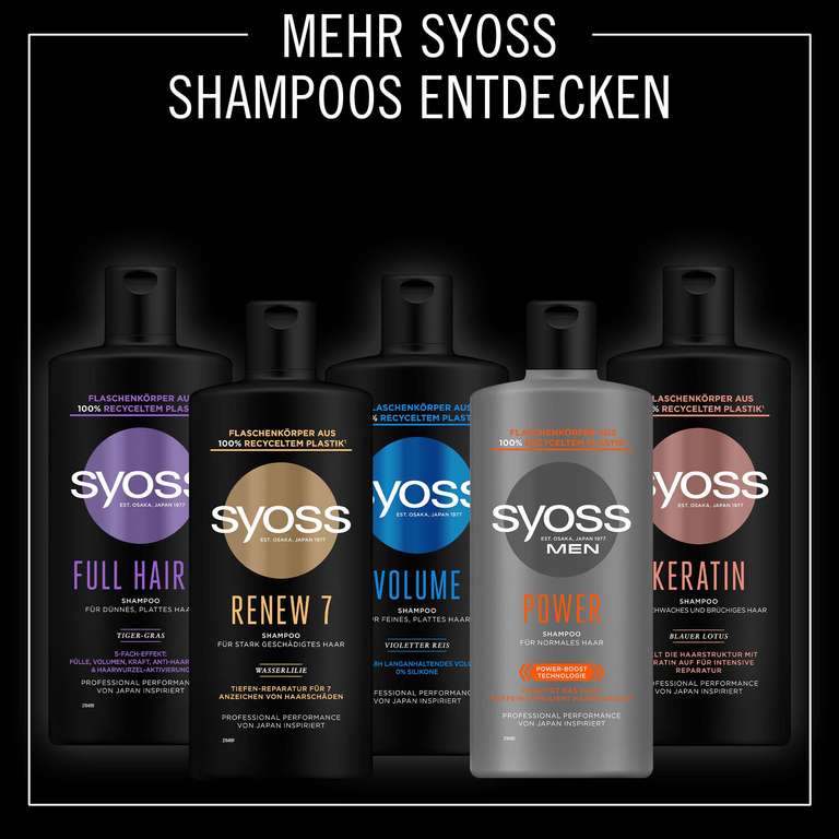 Syoss Shampoo Keratin oder Volume 440ml für nur 1 84 bei Amazon