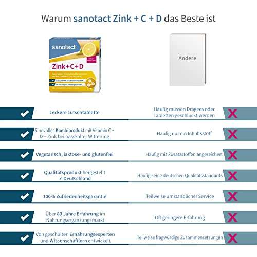 sanotact Zink+C+D • 8x20 Zink Lutschtabletten