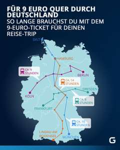9-Euro Ticket: Monatskarte für ganz Deutschland