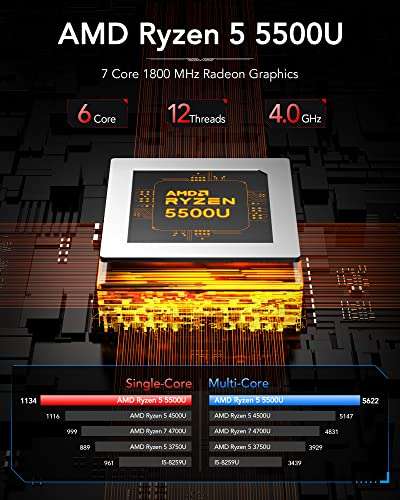 NiPoGi AM06 Pro Dual LAN Mini PC, AMD Ryzen 5 5500U, 4,0GHz, 16GB DDR4 RAM, 512GB M.2 SSD, Win 11 Pro
