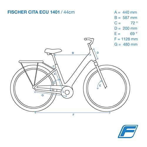 Fischer E-Bike City, CITA ECU 1401