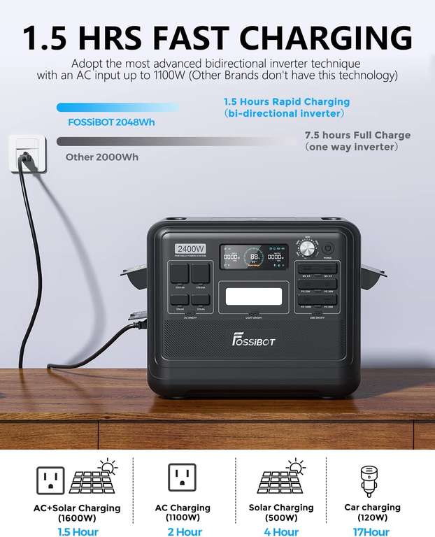 FOSSiBOT F2400 2048 Wh/2400 W Tragbare PowerStation