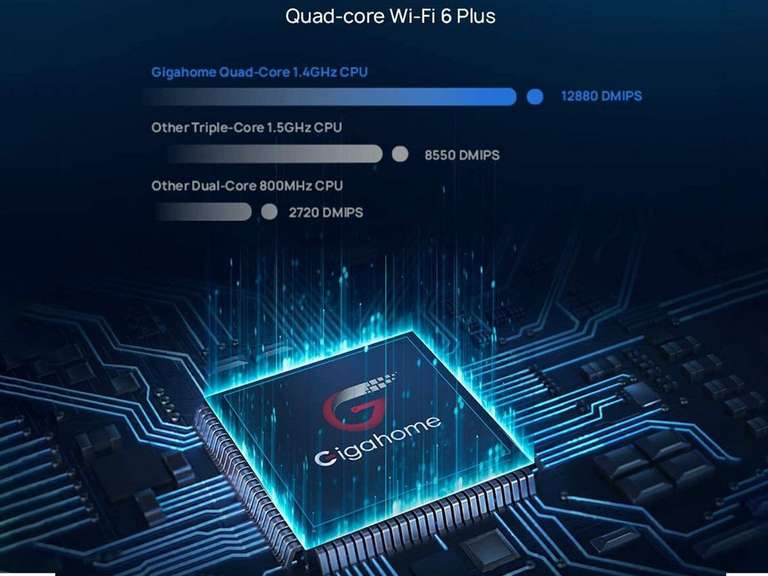 Huawei WiFi 6 Router AX3, Quad-Core, AX3000