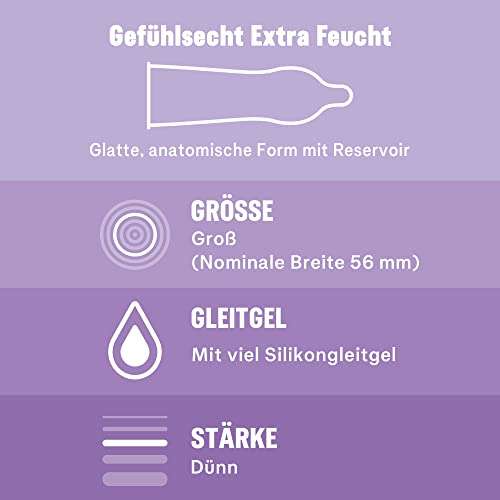 Durex Kondom-Großpackung – Für noch mehr prickelnden Spaß – Mixpack – Probierpaket – 70er Großpackung