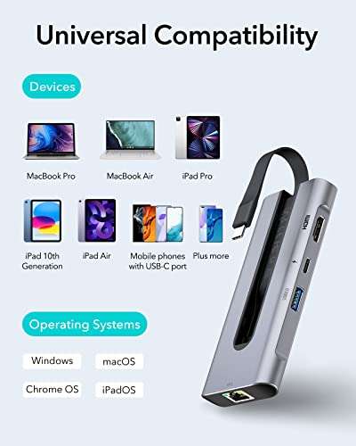 ESR 8-in-1 Portable Hub, USB C Docking Station mit Ethernet, 4K@30Hz HDMI, 100W PD, 2 USB 3.0 Ports, 1 USB 2.0 Port, SD/microSD