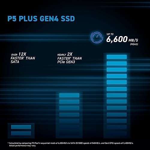 Crucial P5 Plus SSD 2TB, M.2, mit Kühlkörper
