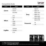Lexar Professional 1667x SD Karte 64GB, Speicherkarte (250MB/s lesen / 120MB/s schreiben)