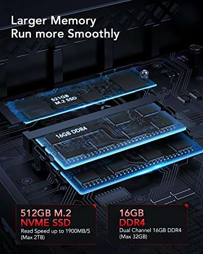Mini PC NiPoGi AM06 Pro, AMD Ryzen 5 5500U, 4,0GHz, 16GB DDR4 RAM, 512GB M.2 SSD, Windows 11 Pro