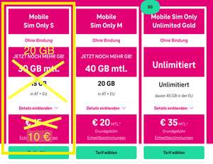 Magenta Sim Only S For You i (20GB, unlimited SMS + Telefonie, 50 ins Ausland)