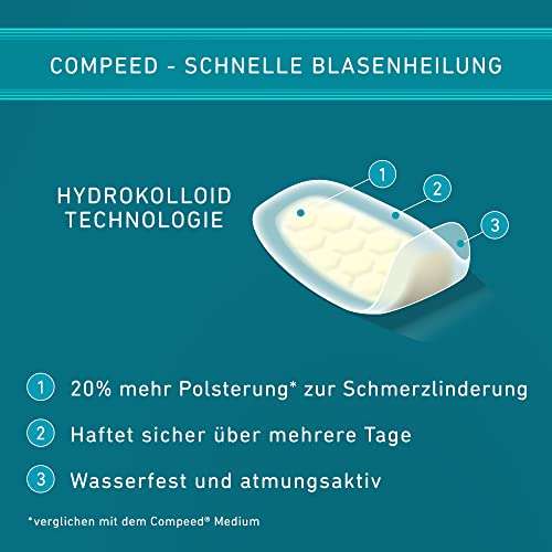 Compeed Blasenpflaster Extreme– Hydrokolloid-Pflaster 6er Pack