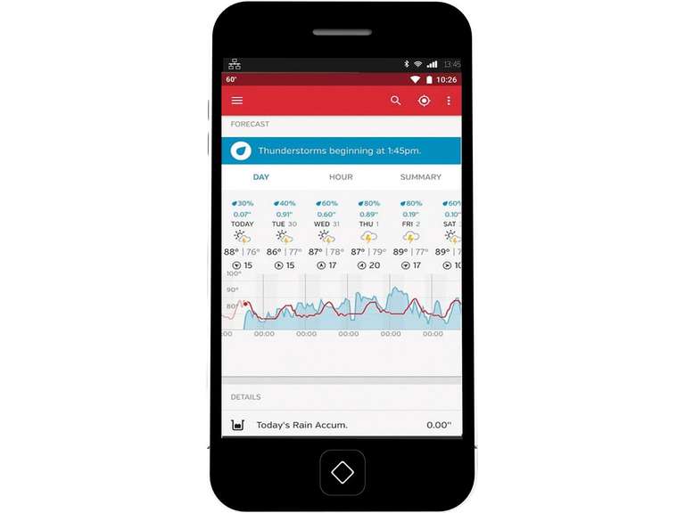 Alecto WS-5500 WLAN-Wetterstation mit App