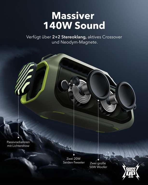 Anker soundcore Boom 2 Plus Outdoor Lautsprecher 140W
