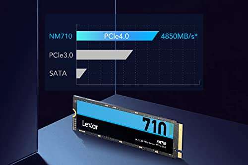 Lexar Professional NM710 2TB SSD, M.2