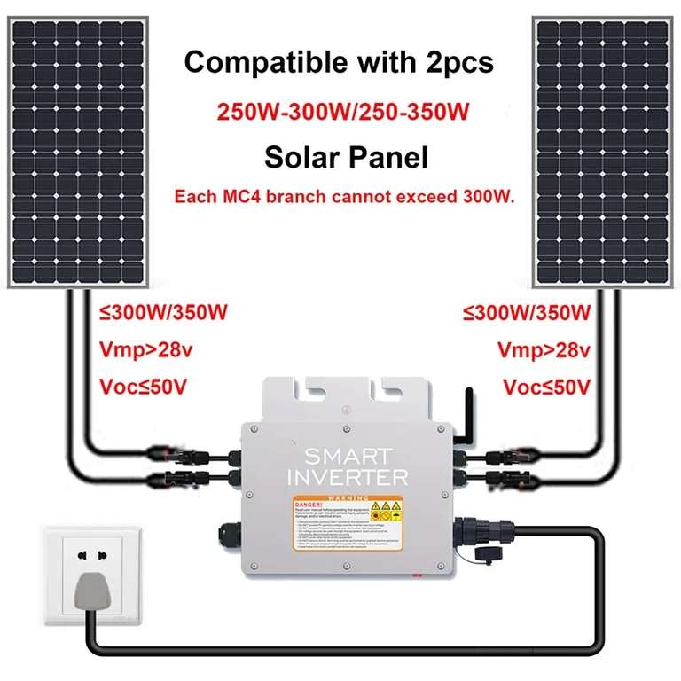 600 Watt Mikro-Wechselrichter Solar auf Grid Tie 120 V/230 V. WIFI / APP ; Lieferung aus Spanien