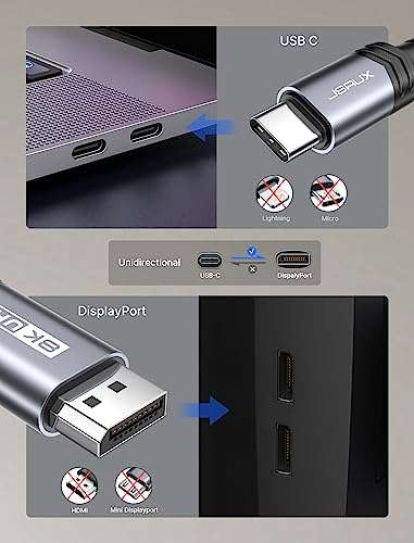 JSAUX USB-C auf DisplayPort 1.4 Kabel - 2 Meter, 8K@60Hz, 4K@144Hz, 2K@240Hz, 32.4Gbps