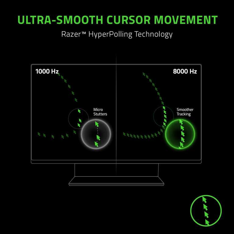 Razer Viper 8K Hz - Beidhändige E-Sport Gaming Maus mit 8000 Hz HyperPolling Technologie