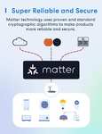 Meross Matter Smart Steckdose mit Stromverbrauchsmessung