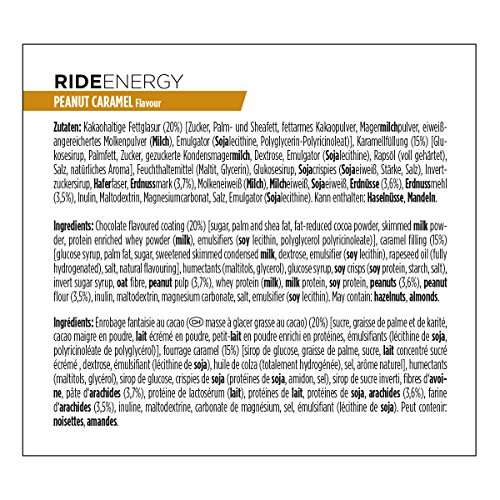 18x Powerbar "Ride Bar" Power Riegel (Peanut Caramel)