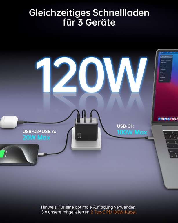 NOVOO Ladegerät 120W USB-C