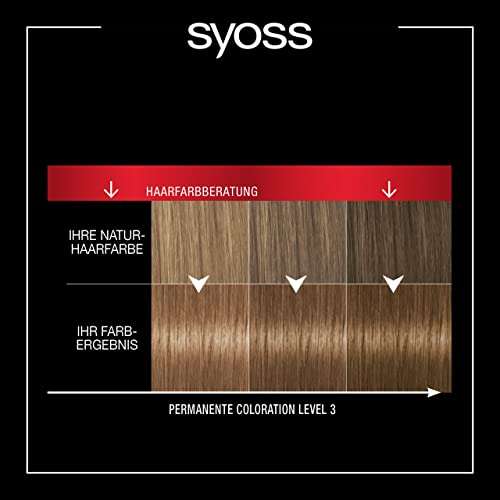 Syoss Color Coloration 6_8 Dunkelblond Stufe 3 (3 x 115 ml)