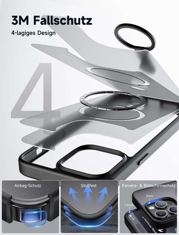 JSAUX Mag-Safe, Handyhülle für iPhone 15 Pro (Max) mit Ständer & Faltbarem Handy Ring