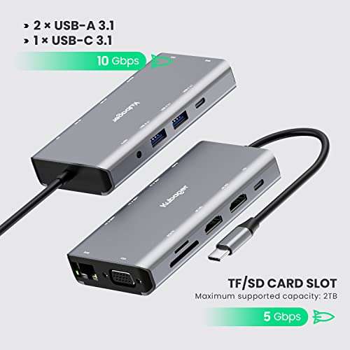 Kubager 11 in 1 USB C Hub mit Zwei 4K HDMI, 2 USB-A 3.1, 1 USB-C 3.1, PD 100W, SD/TF, Ethernet 1000M, 1 VGA, 1 Audio 3.5mm