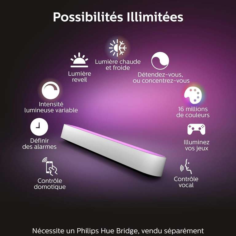 Philips Hue White & Color Ambiance Play Lightbar weiß 49lm, dimmbar, bis zu 16 Millionen Farben, steuerbar via App