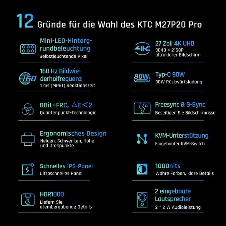 KTC M27P20 Pro 27-Zoll-Mini-LED-Gaming-Monitor, 3840 X 2160 UHD 160 Hz, 1 Ms MPRT-Reaktionszeit