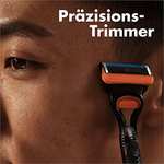 PrimeDay: Gillette Fusion 5 Rasierklingen, 18 Ersatzklingen für Nassrasierer Herren mit 5-fach Klinge