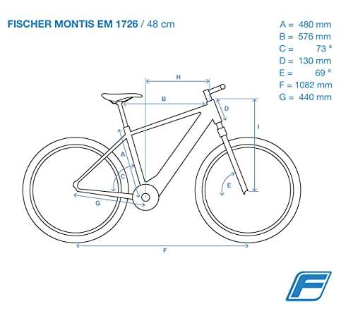 Fischer "MONTIS EM 1726" e-Mountainbike (27,5 Zoll, RH 48cm, Heckmotor 45Nm, 48V Akku)