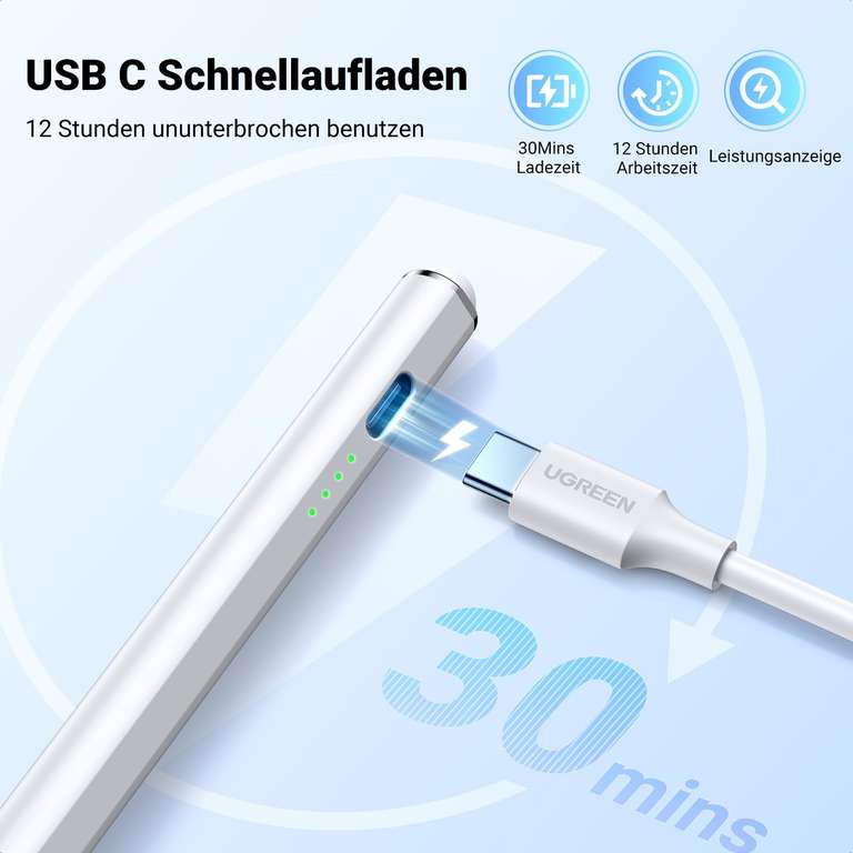 UGREEN Pencil für iPad 2018-2023 mit Type C Schnellaufladen & Neigungssensitivität Palm Rejection