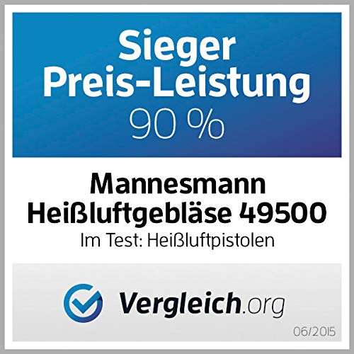 Brüder Mannesmann M49500 Heissluftgebläse 2000 W
