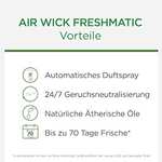 Air Wick Freshmatic Max Raumspray – Duft: Seide & Lilienfrische – 2 x 250 ml Nachfüller