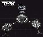 Thrustmaster TMX Force Feedback Racing Wheel für Xbox Series X|S / Xbox One / PC