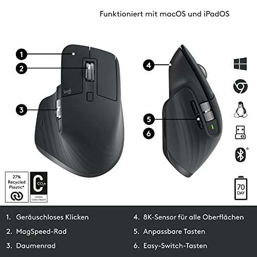 (WHD - sehr gut) Logitech MX Master 3S Graphit
