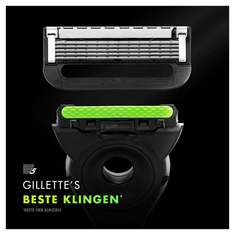 [+ 50% Cashback] Gillette Labs Nassrasierer mit Reinigungs-Element + Reise-Etui zur Aufbewahrung für unterwegs + 5 Rasierklingen