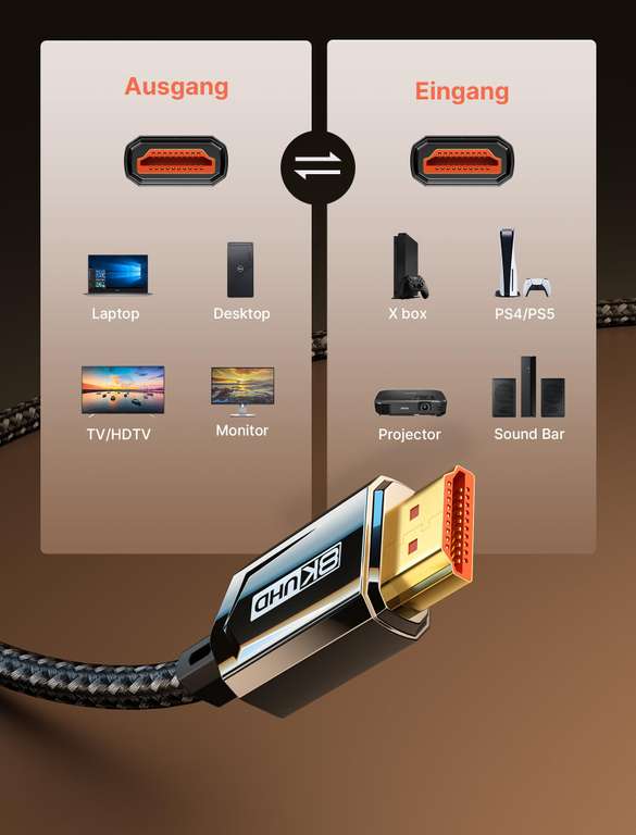 JSAUX 8K HDMI Kabel - 5 Meter, bis 4K/120Hz bzw. 8K@60Hz