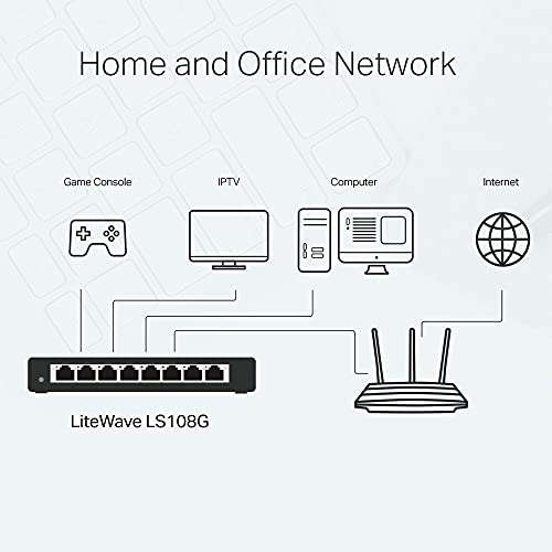 TP-Link LS108G LiteWave Desktop Gigabit Switch, 8x RJ-45
