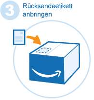 (Amazon Tipp) LogoiX Pakete - GRATIS an Amazon zurücksenden