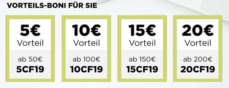 CEWE-Gutscheine für Fotoprodukte (5€, 10€, 15€, 20€)