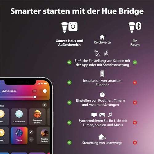 Philips Hue Bridge Steuere Dein Lichtsystem F R Nur Bei Amazon Preisj Ger