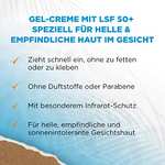 Garnier Sonnenschutz Gel-Creme, LSF 50+
