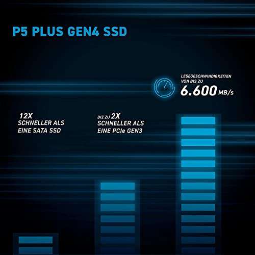 Crucial P5 Plus 2TB PCIe 4.0 3D NAND NVMe M.2 Gaming SSD