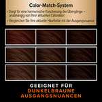 3x Schwarzkopf Diadem Ansatzset A4 Dunkelbraun Stufe 3 (22 ml), dauerhafte Haarfarbe zum Haaransatz kaschieren
