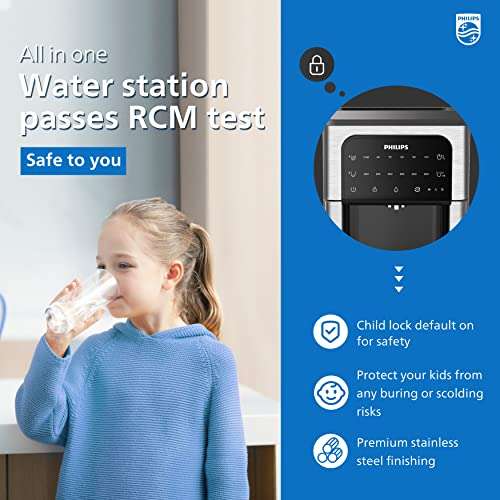 Philips ADD5980M/31 All-in-One Wasserstation Tischwasserfilter