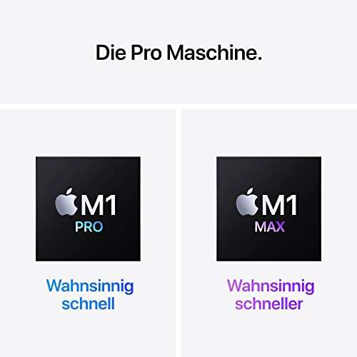 2021 Apple MacBook Pro (16", Apple M1 Max Chip mit 10‑Core CPU und 32‑Core GPU, 32 GB RAM, 1 TB SSD) - Space Grau