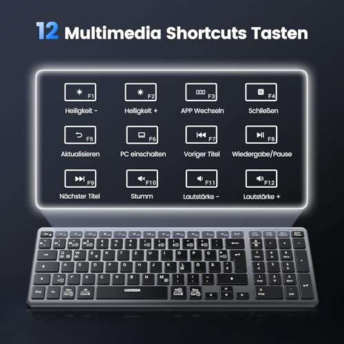 UGREEN Bluetooth Tastatur mit Ziffernblock (BT5.0+2.4G), Wiederaufladbare Ultra Slim Tastatur mit 4 Kanälen