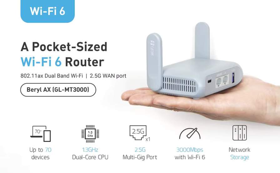GL.iNet GL-MT3000 Beryl AX – Reise-WiFi 6 Router, 2,5G WAN