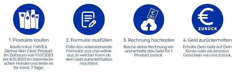 NIVEA DERMA SKIN CLEAR 100% GELD-ZURÜCK-GARANTIE*